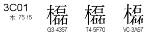 U+3C01